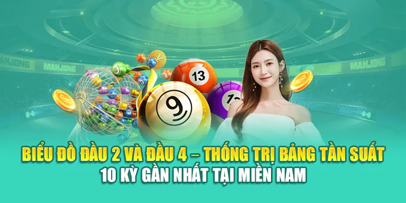 Biểu đồ đầu 2 và đầu 4 – thống trị bảng tần suất 10 kỳ gần nhất tại miền Nam
